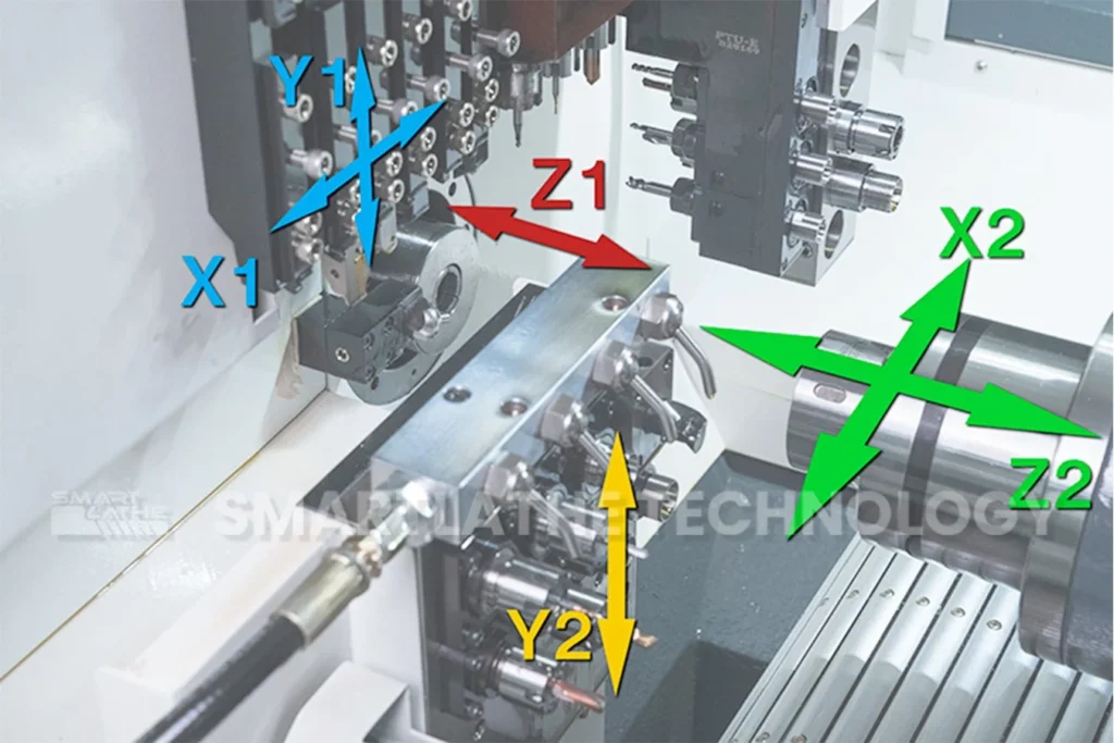 swiss+type+cnc+lathe 02
